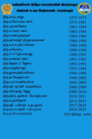 dss tamil